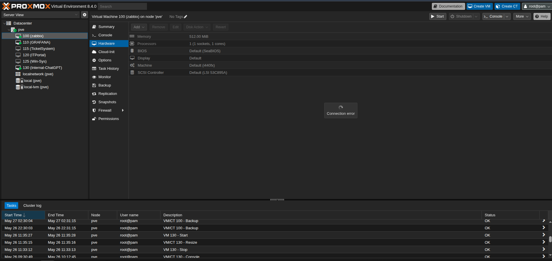 Proxmox Virtualization