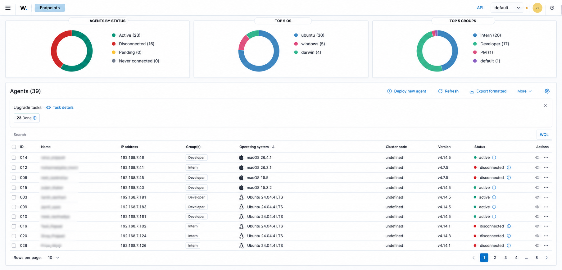 Wazuh Security